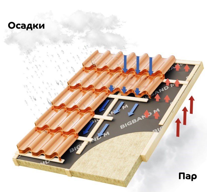 Что такое кракен шоп